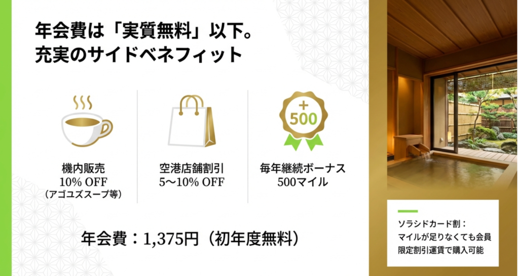 ソラシドカードのメリット